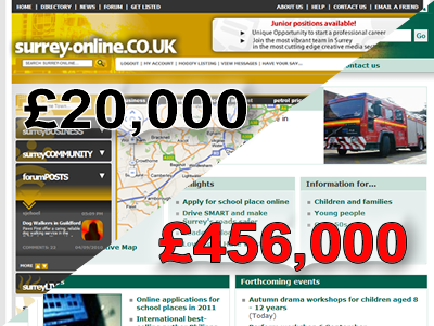 Surrey Council Website costs Tax Payers £456k